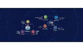 农村在家创业，新时代的农民创业之路