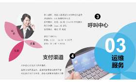 校园创业,如何把握机遇,成功开启创业之旅? 校园创业,如何把握机遇,成功开启创业之旅?